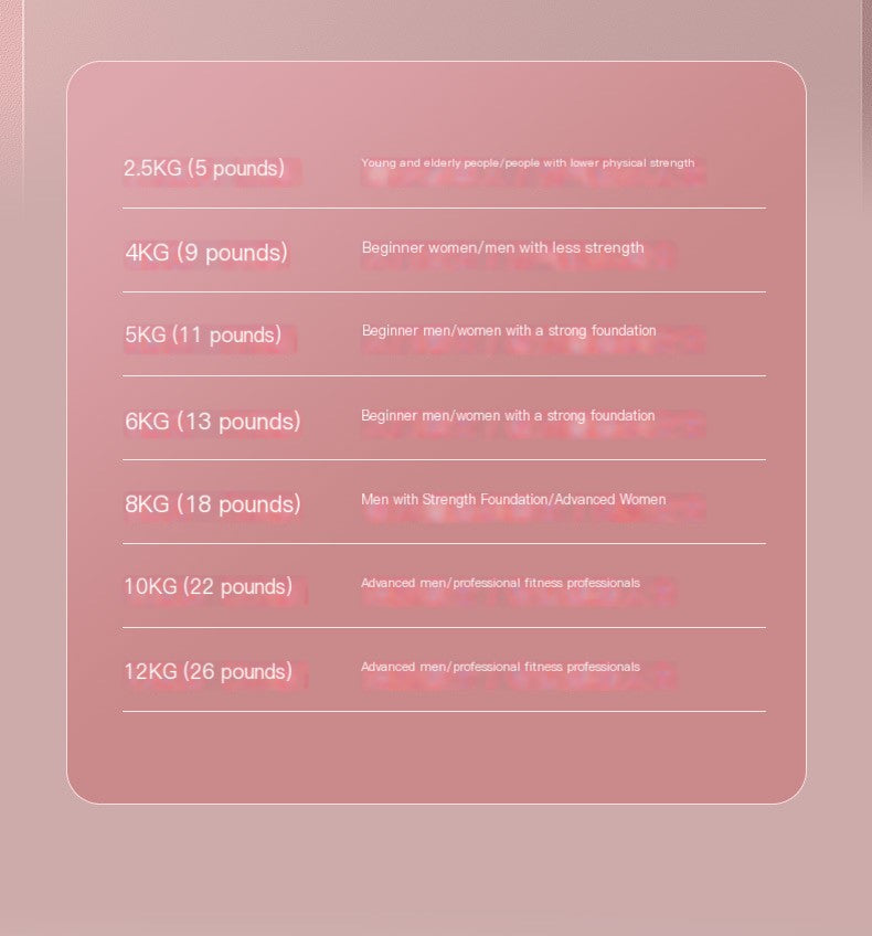 Kettlebell