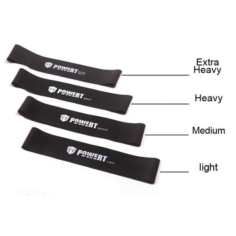 Resistance Loop Bands Set